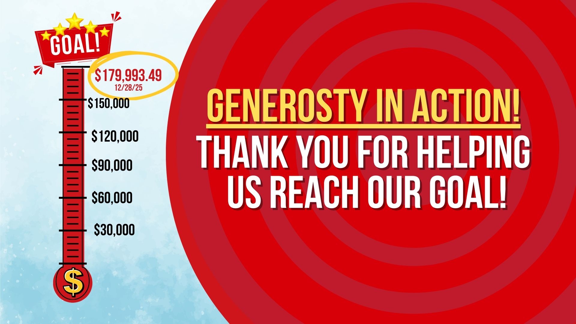 1426 - Weekly Slides